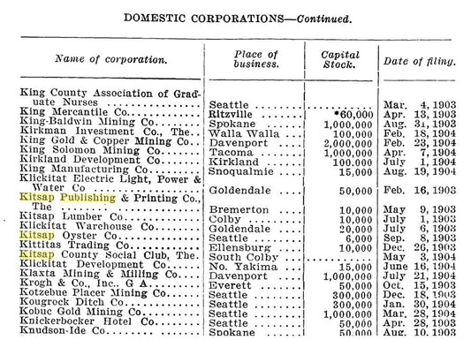 Book Publishing in the 21st Century