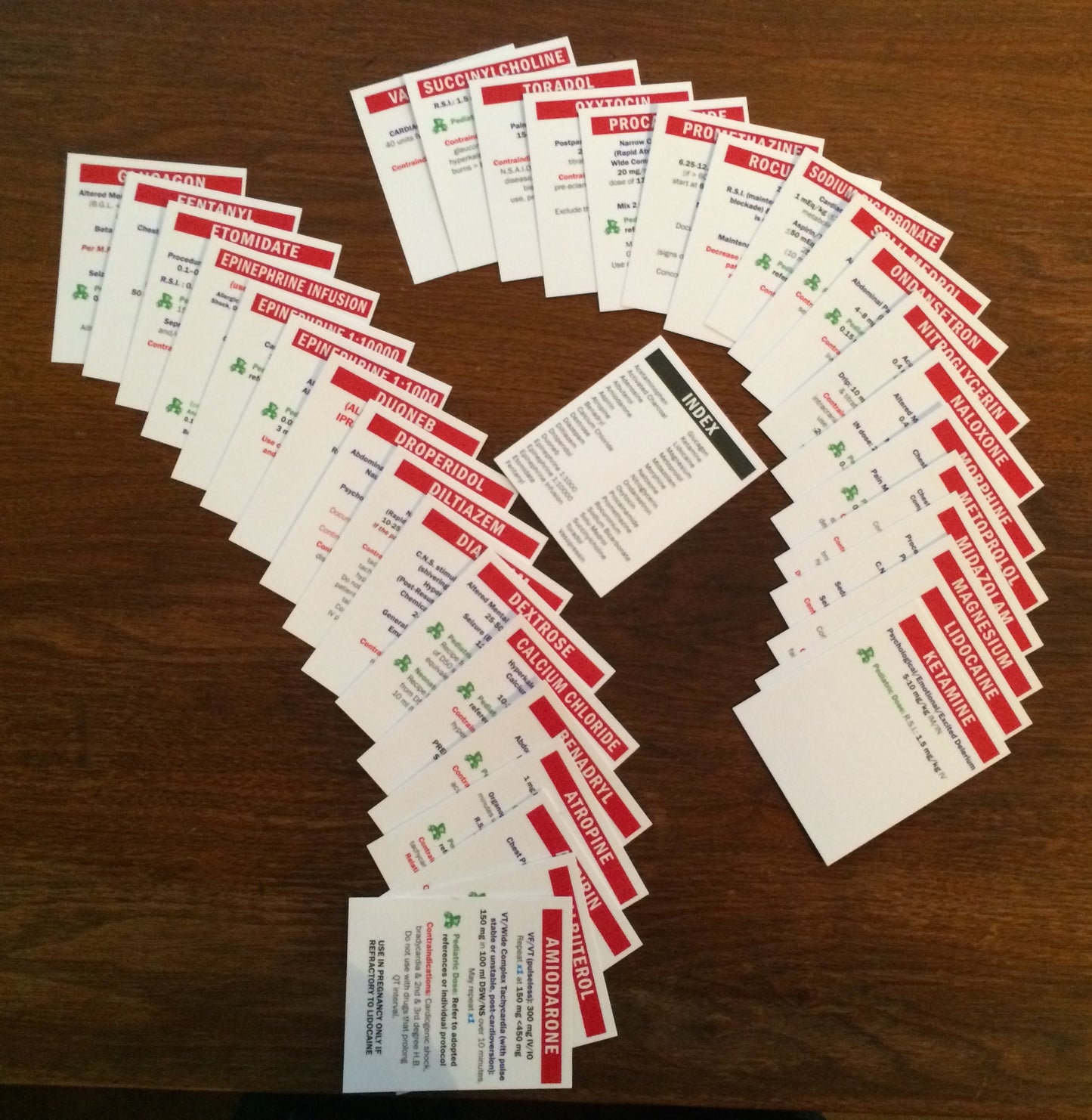 Set of 38 Drug Box Medication Reference Cards