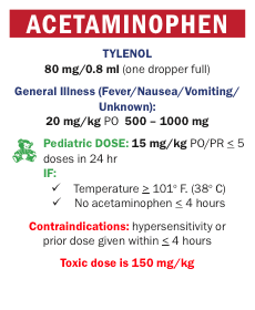 Set of 38 Drug Box Medication Reference Cards