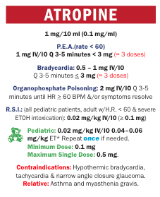 Set of 38 Drug Box Medication Reference Cards
