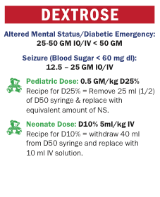 Set of 38 Drug Box Medication Reference Cards