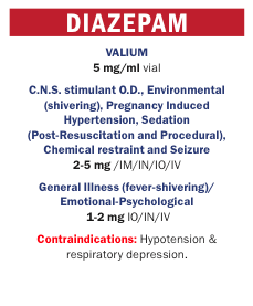 Set of 38 Drug Box Medication Reference Cards