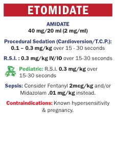 Set of 38 Drug Box Medication Reference Cards