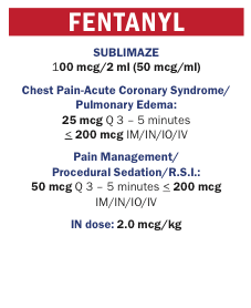 Set of 38 Drug Box Medication Reference Cards