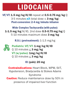 Set of 38 Drug Box Medication Reference Cards