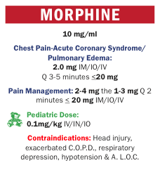 Set of 38 Drug Box Medication Reference Cards