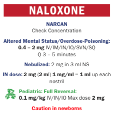 Set of 38 Drug Box Medication Reference Cards