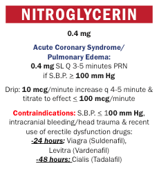 Set of 38 Drug Box Medication Reference Cards