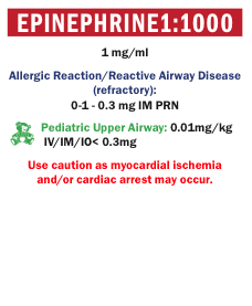 Set of 38 Drug Box Medication Reference Cards